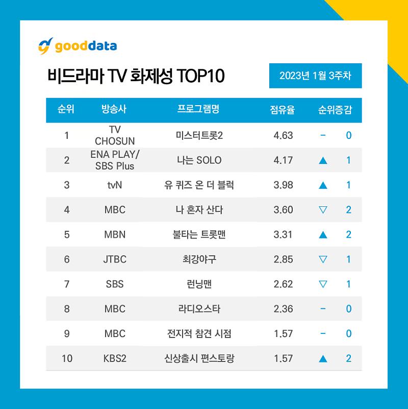 최강야구 6위 1.jpeg