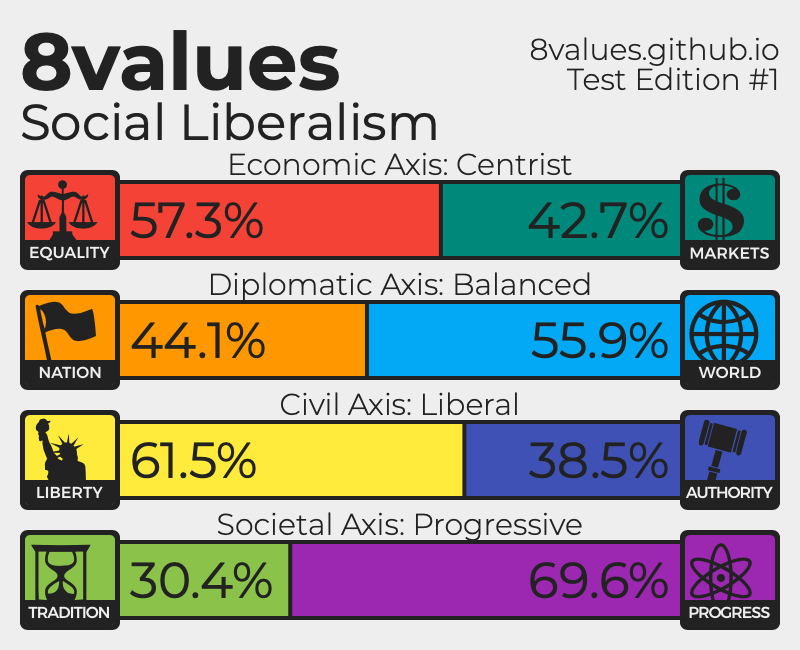 8values.png