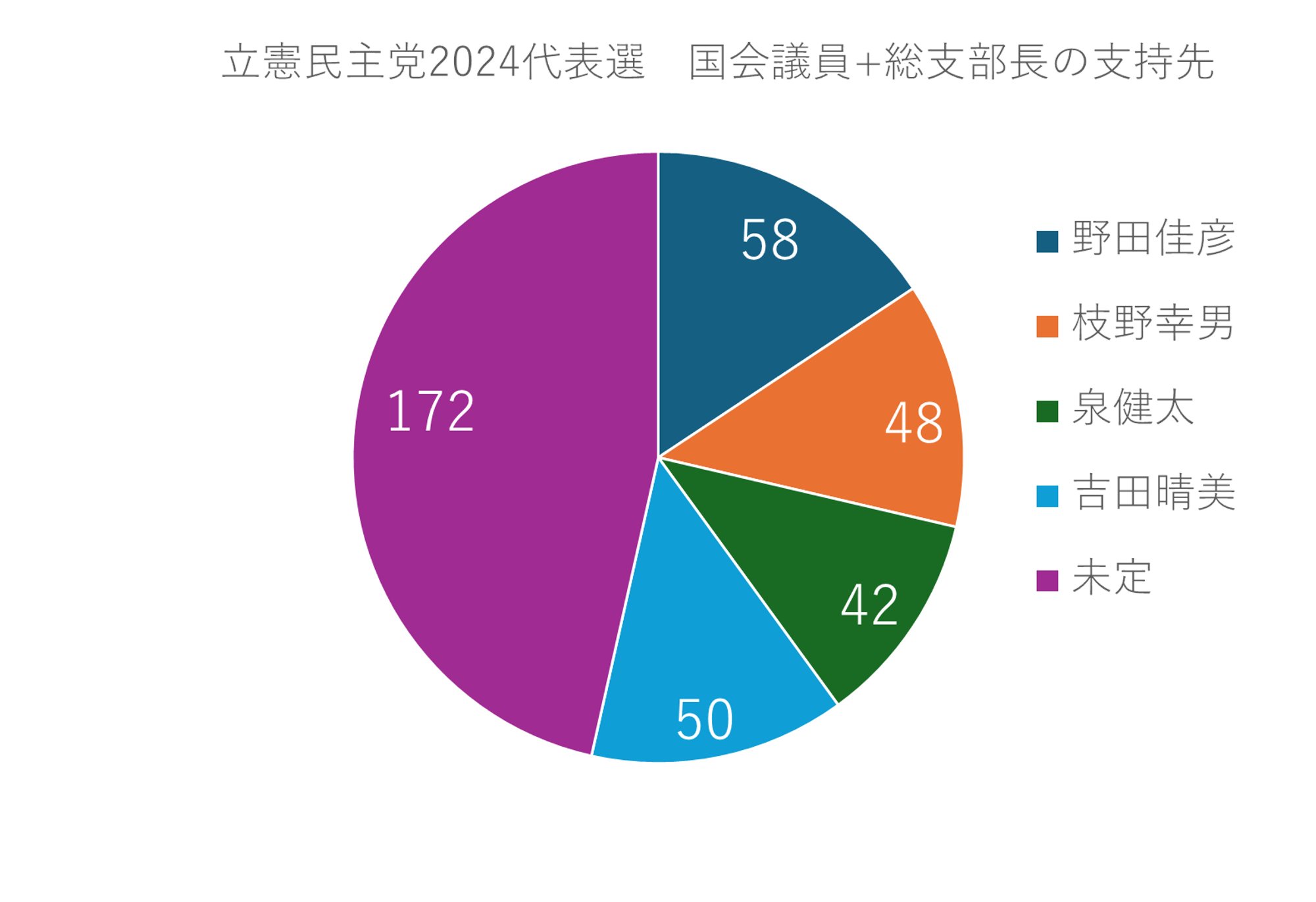 노다vs요시다.jpeg